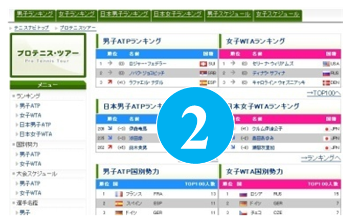 スペックが足りないときのコツとセキュリティ、情報サイトを弱小マシンで８年半運用し続けた凄腕エンジニアに聞いた運用監視(2/3)