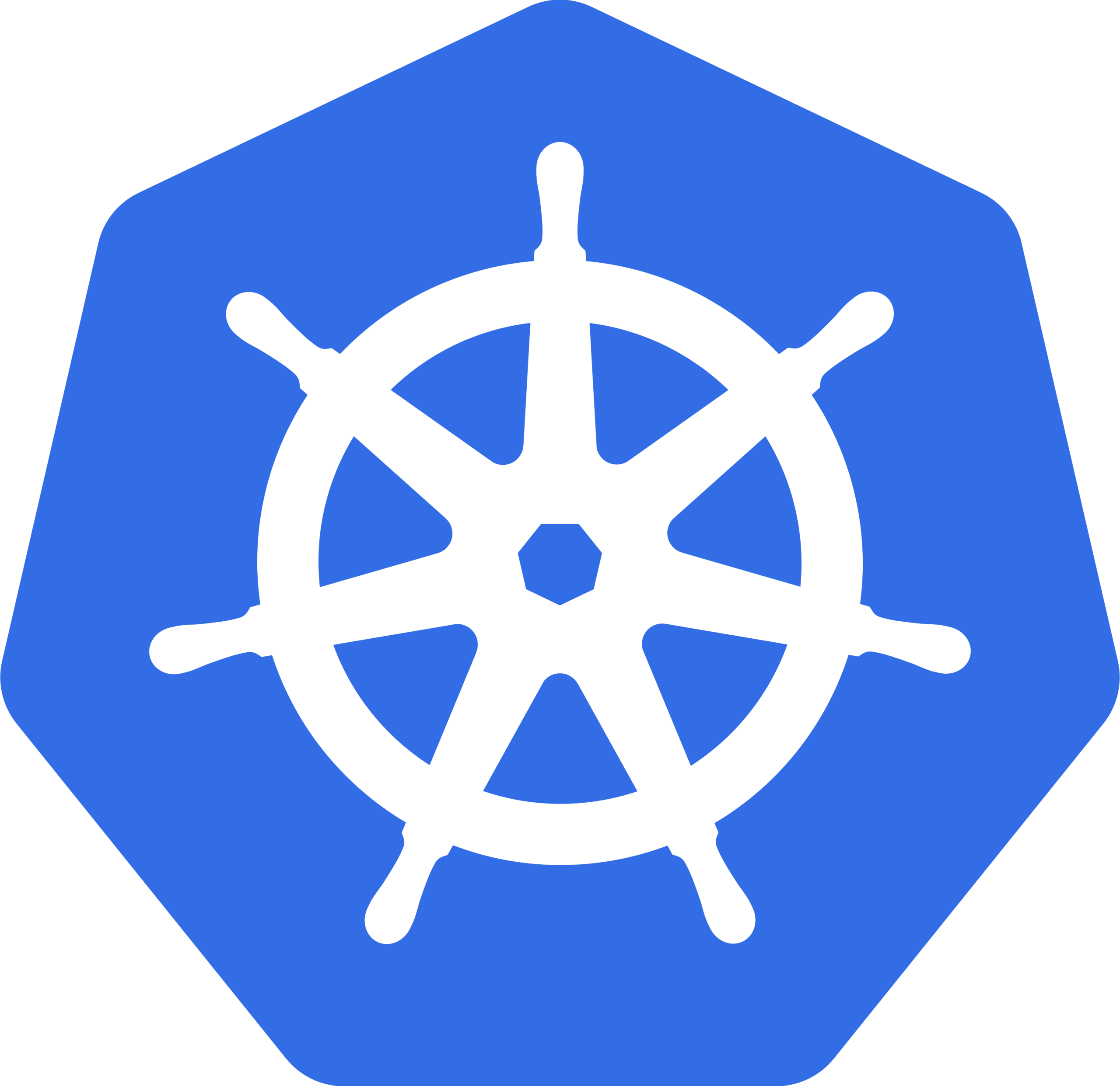 KubernetesでHA構成のRedisを実現する k8s-redis-ha